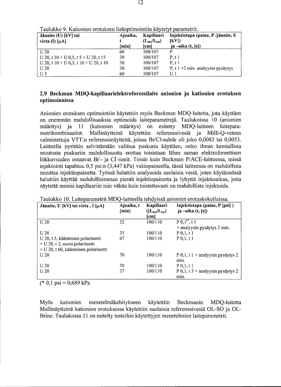 P, t 1 + 2 min. analyysin pysäytys 60 1001107 u 1 2.