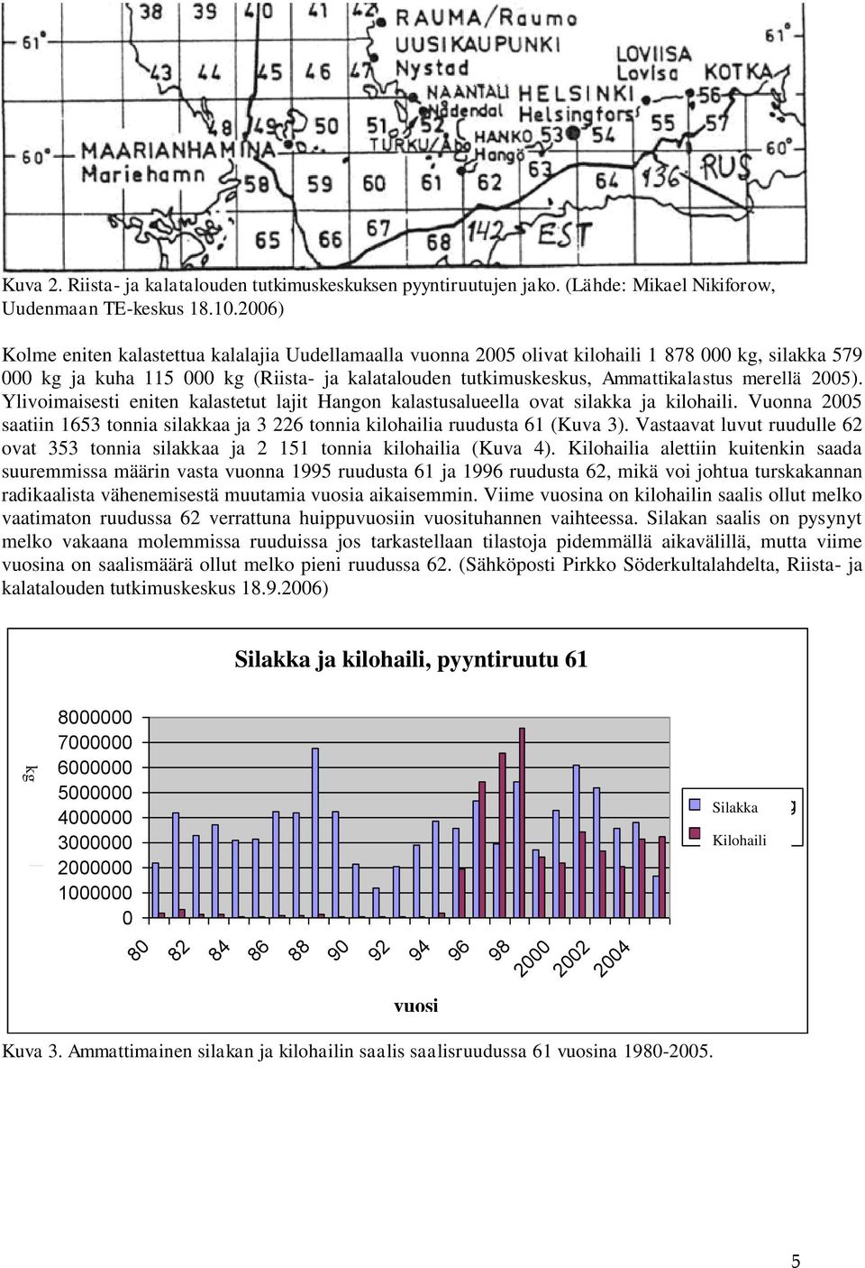 merellä 2005). Ylivoimaisesti eniten kalastetut lajit Hangon kalastusalueella ovat silakka ja kilohaili. Vuonna 2005 saatiin 1653 tonnia silakkaa ja 3 226 tonnia kilohailia ruudusta 61 (Kuva 3).