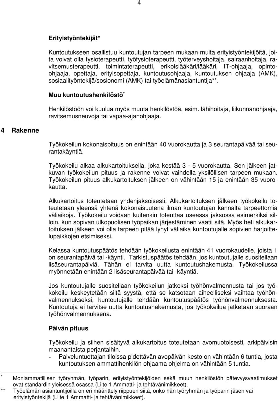 (AMK) tai työelämänasiantuntija**. Muu kuntoutushenkilöstö * Henkilöstöön voi kuulua myös muuta henkilöstöä, esim. lähihoitaja, liikunnanohjaaja, ravitsemusneuvoja tai vapaa-ajanohjaaja.