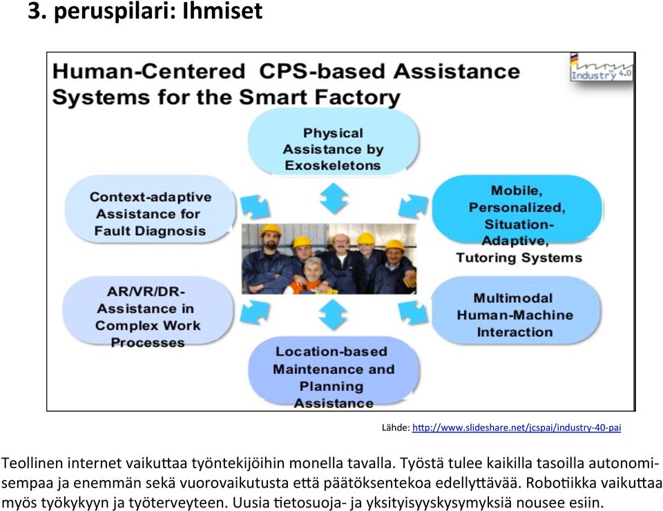 Työstä tulee kaikilla tasoilla autonomi- sempaa ja enemmän sekä vuorovaikutusta e+ä