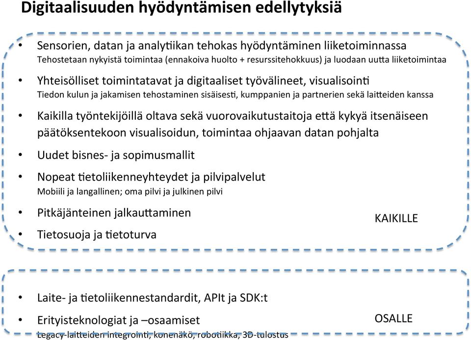 työntekijöillä oltava sekä vuorovaikutustaitoja e+ä kykyä itsenäiseen päätöksentekoon visualisoidun, toimintaa ohjaavan datan pohjalta Uudet bisnes- ja sopimusmallit Nopeat Hetoliikenneyhteydet ja