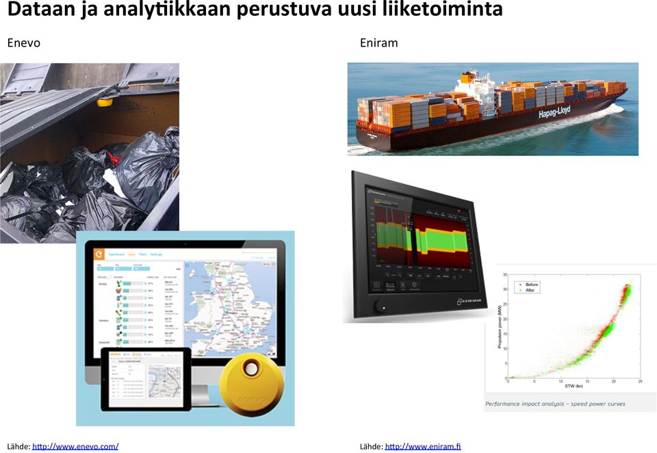 Enevo Eniram Lähde: h+p://www.