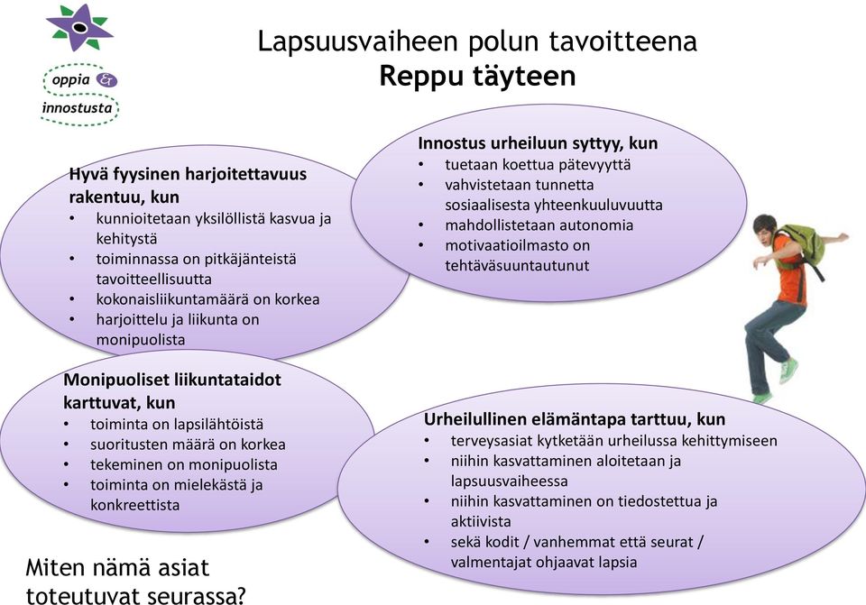 toiminta on mielekästä ja konkreettista Miten nämä asiat toteutuvat seurassa?