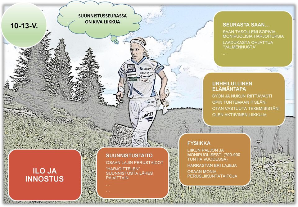 VALMENNUSTA URHEILULLINEN ELÄMÄNTAPA SYÖN JA NUKUN RIITTÄVÄSTI OPIN TUNTEMAAN ITSEÄNI OTAN VASTUUTA TEKEMISISTÄNI OLEN