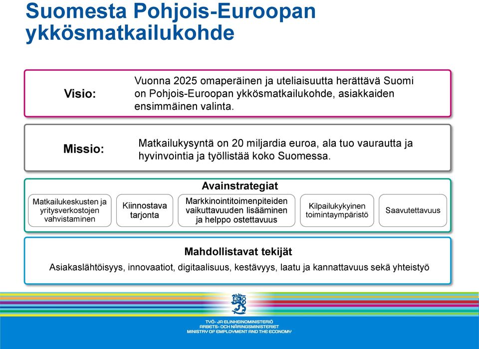 Avainstrategiat Matkailukeskusten ja yritysverkostojen vahvistaminen Kiinnostava tarjonta Markkinointitoimenpiteiden vaikuttavuuden lisääminen ja helppo