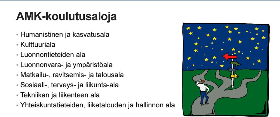 ravitsemis- ja talousala Sosiaali-, terveys- ja liikunta-ala