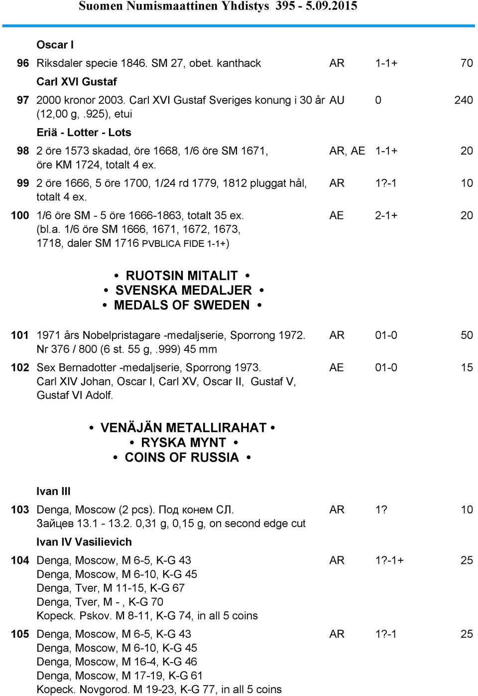 -1 10 totalt 4 ex. 100 1/6 öre SM - 5 öre 1666-1863, totalt 35 ex. AE 2-1+ 20 (bl.a. 1/6 öre SM 1666, 1671, 1672, 1673, 1718, daler SM 1716 PVBLICA FIDE 1-1+) 100,5 RUOTSIN MITALIT SVENSKA MEDALJER MEDALS OF SWEDEN 101 1971 års Nobelpristagare -medaljserie, Sporrong 1972.