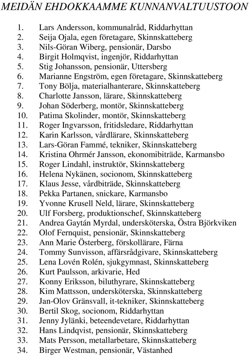 Charlotte Jansson, lärare, Skinnskatteberg 9. Johan Söderberg, montör, Skinnskatteberg 10. Patima Skolinder, montör, Skinnskatteberg 11. Roger Ingvarsson, fritidsledare, Riddarhyttan 12.