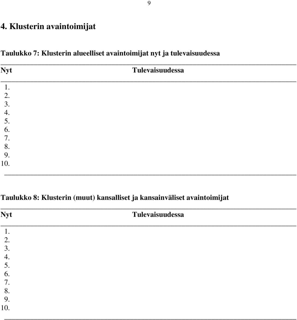 tulevaisuudessa Taulukko 8: Klusterin
