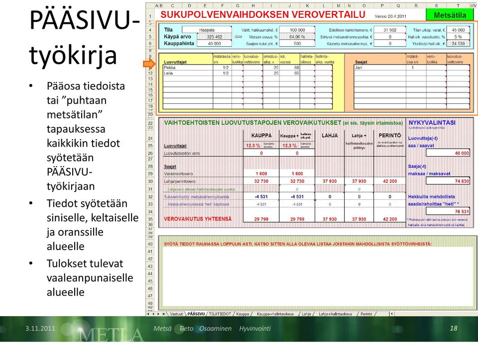 PÄÄSIVUtyökirjaan Tiedot syötetään siniselle,