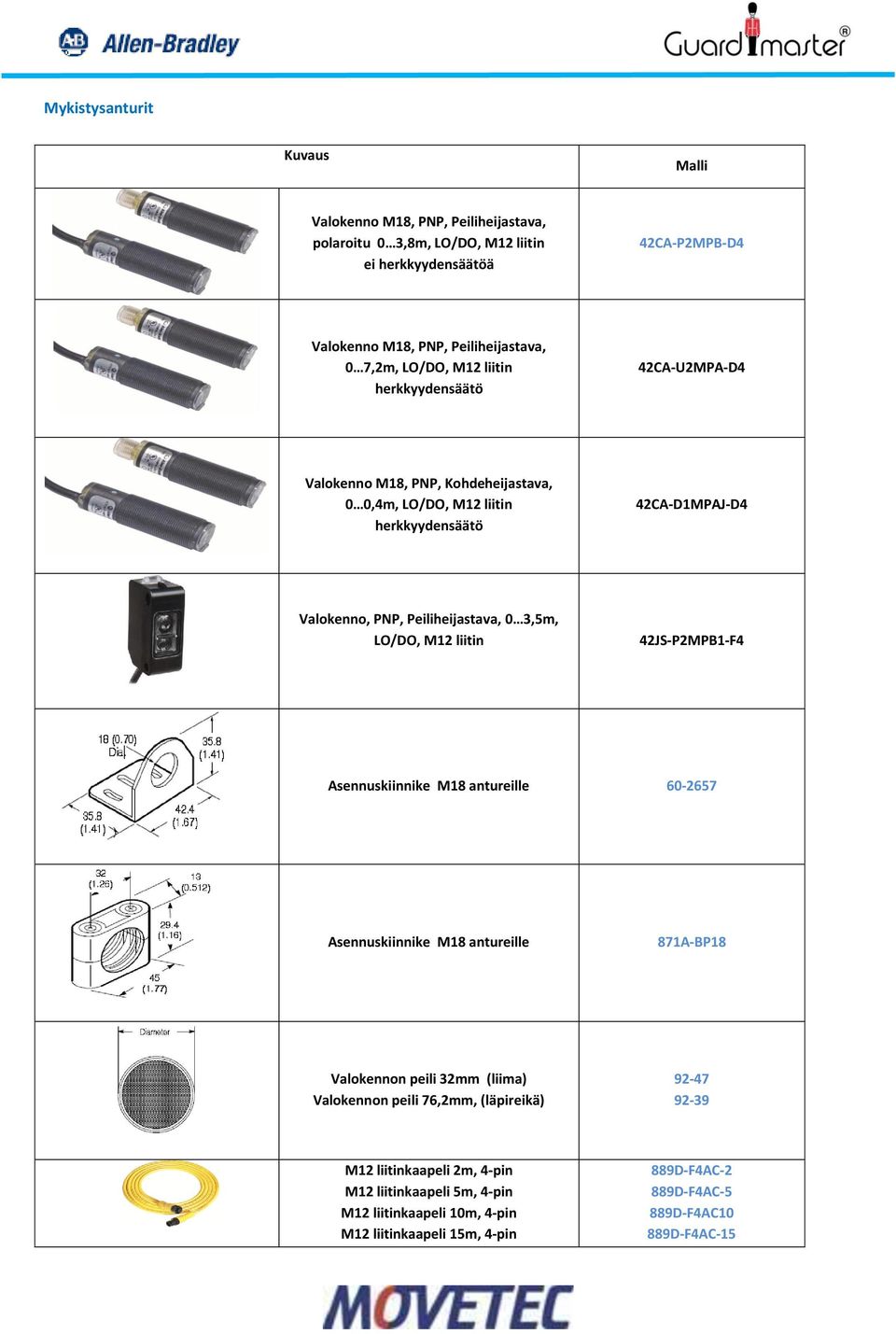 LO/DO, M12 liitin 42JS-P2MPB1-F4 sennuskiinnike M18 antureille 60-2657 sennuskiinnike M18 antureille 871-BP18 Valokennon peili 32mm (liima) Valokennon peili 76,2mm,