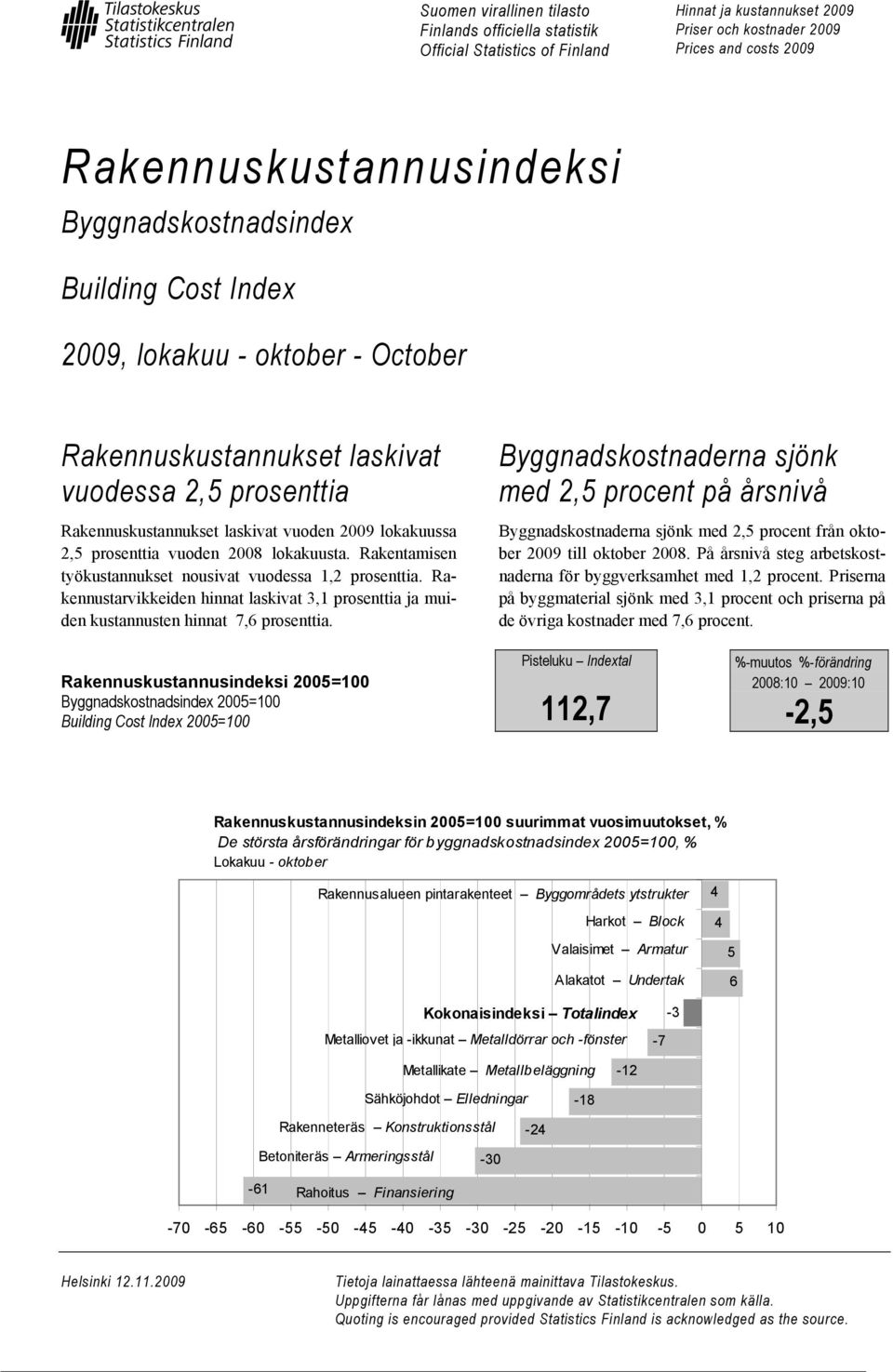 vuoden 2008 lokakuusta. Rakentamisen työkustannukset nousivat vuodessa 1,2 prosenttia. Rakennustarvikkeiden hinnat laskivat 3,1 prosenttia ja muiden kustannusten hinnat 7,6 prosenttia.