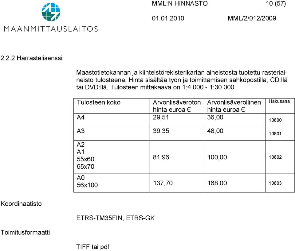 tulosteena. Hinta sisältää työn ja toimittamisen sähköpostilla, CD:llä tai DVD:llä.