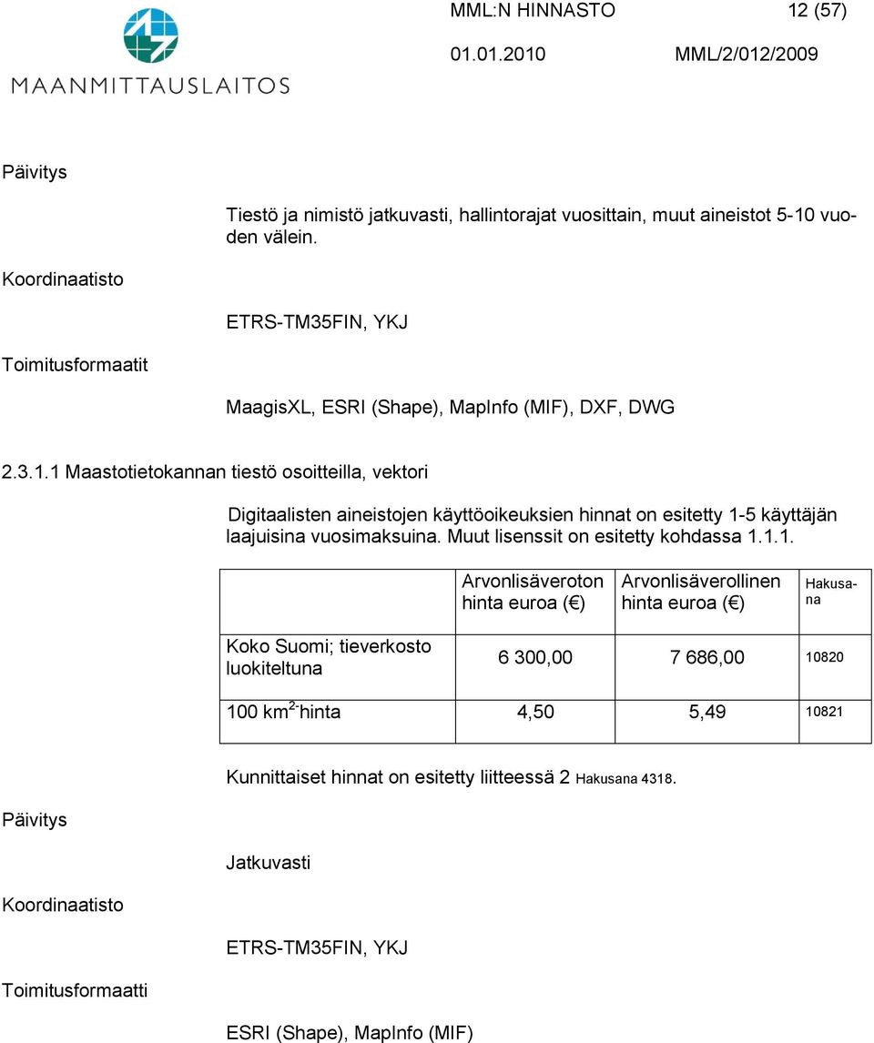 1 Maastotietokannan tiestö osoitteilla, vektori Digitaalisten aineistojen käyttöoikeuksien hinnat on esitetty 1-5 käyttäjän laajuisina vuosimaksuina.