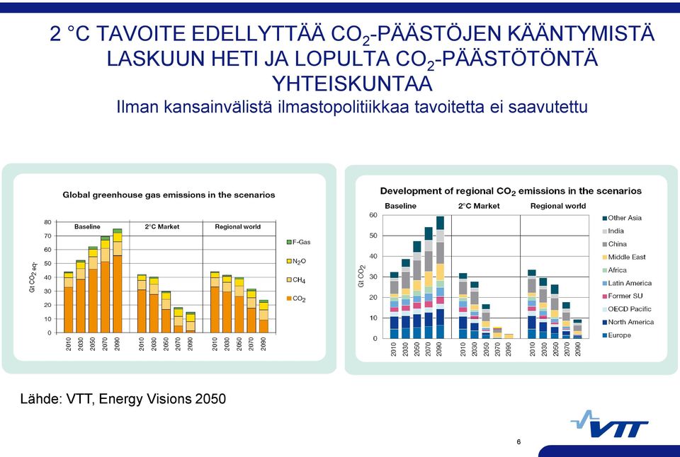 YHTEISKUNTAA Ilman kansainvälistä