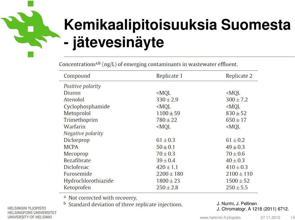 Nurmi, J. Pellinen J.