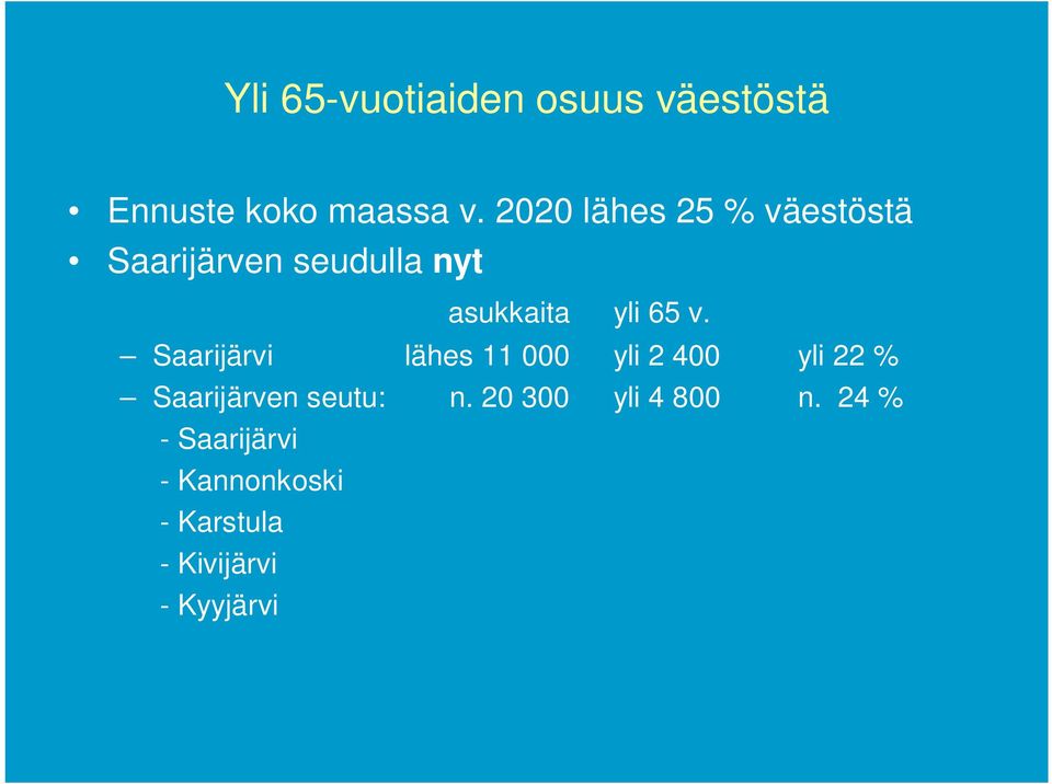 Saarijärvi lähes 11 000 yli 2 400 yli 22 % Saarijärven seutu: n.