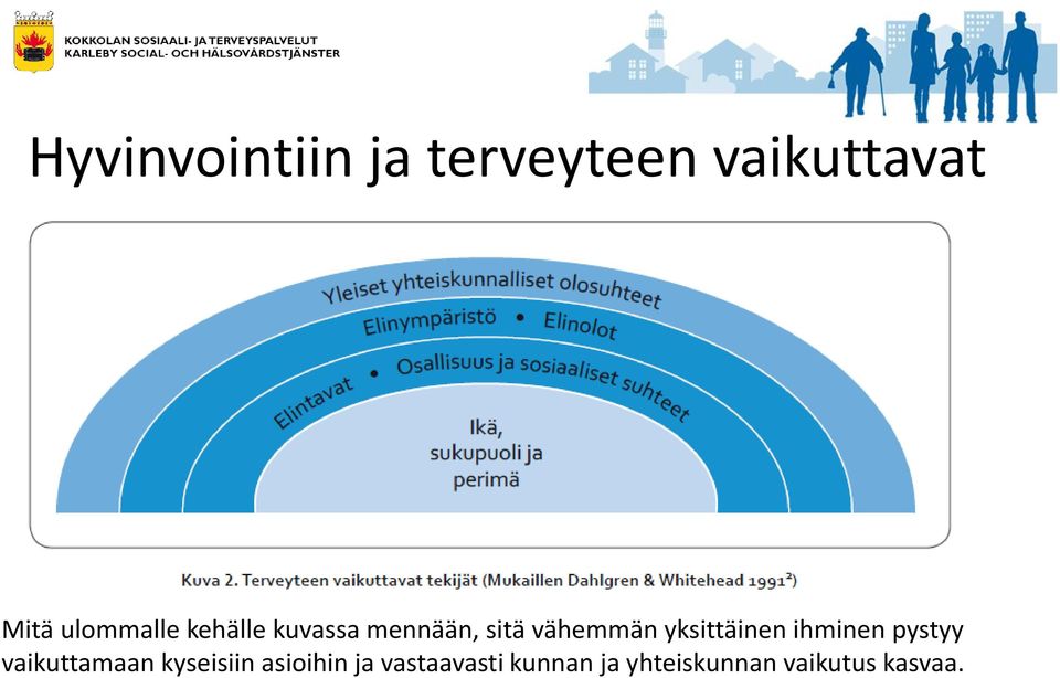 yksittäinen ihminen pystyy vaikuttamaan kyseisiin