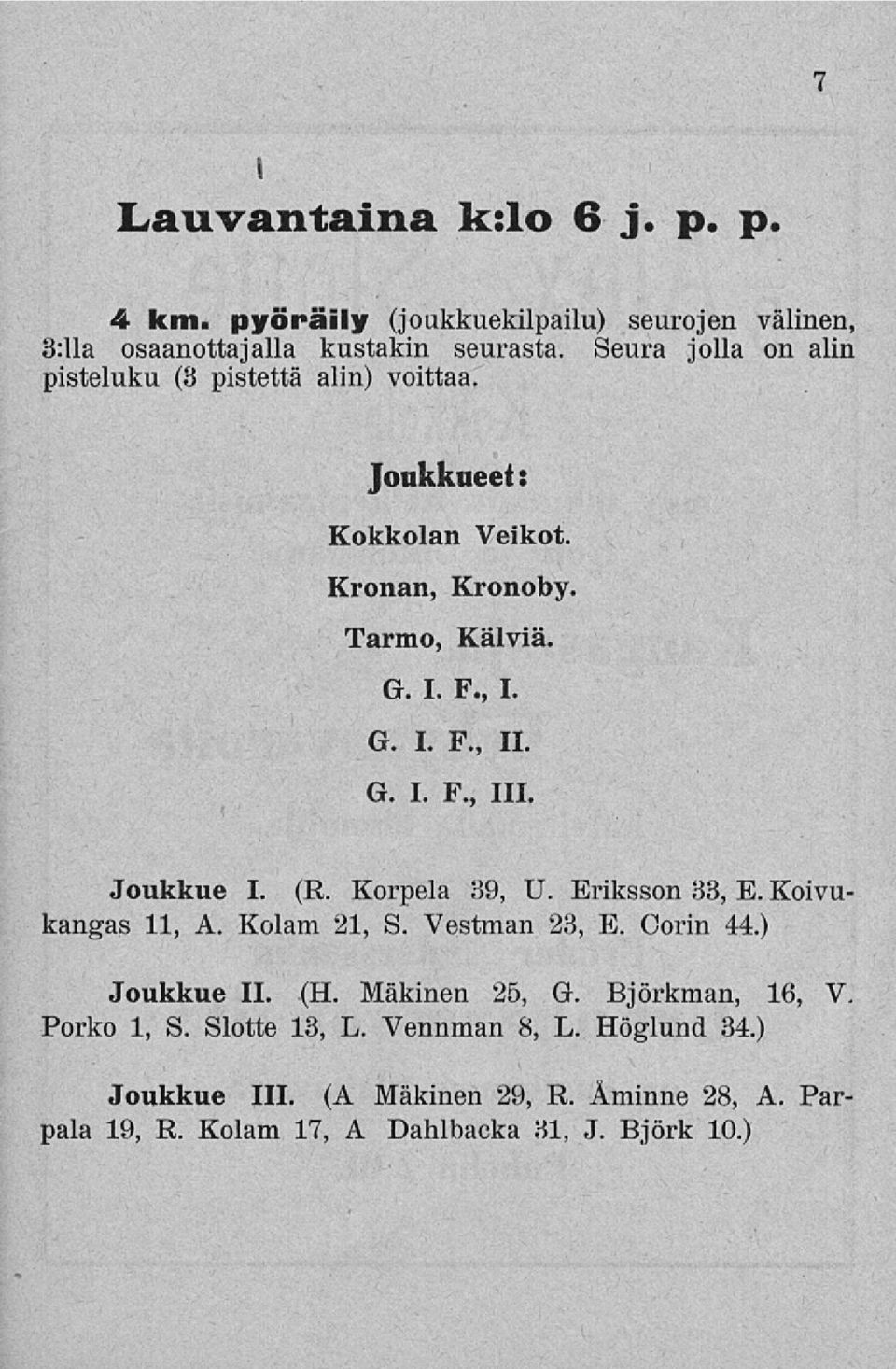 Joukkue I. (R. Korpela 39, U. Eriksson 33, E. Koivukangas 11, A. Kolam 21, S. Vestman 23, E. Corin 44.) Joukkue 11. (H. Mäkinen 25, G.
