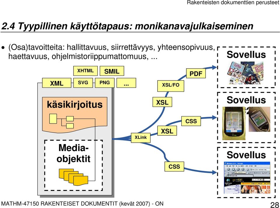 hallittavuus, siirrettävyys, yhteensopivuus, haettavuus,