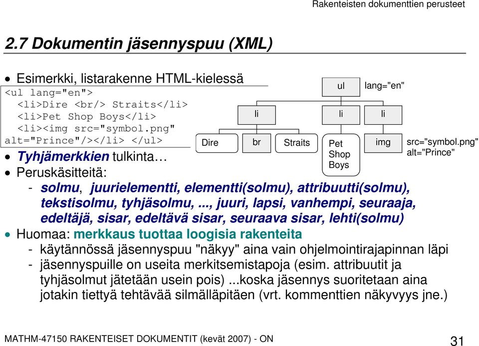 png" alt="prince" - solmu, juurielementti, elementti(solmu), attribuutti(solmu), tekstisolmu, tyhjäsolmu,.