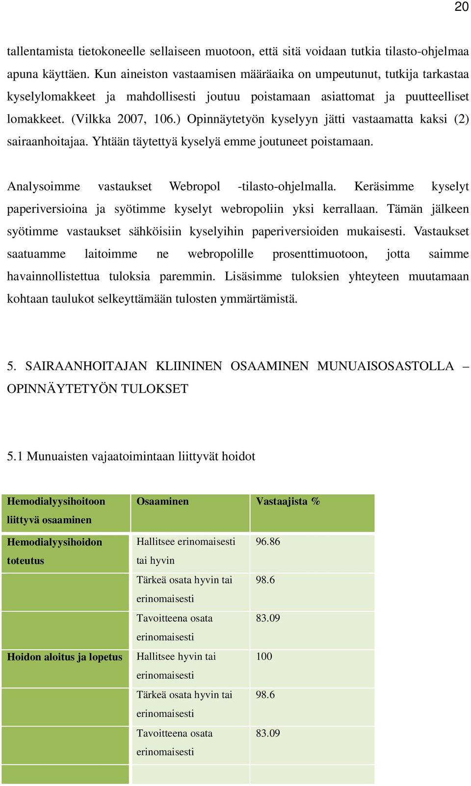 ) Opinnäytetyön kyselyyn jätti vastaamatta kaksi (2) sairaanhoitajaa. Yhtään täytettyä kyselyä emme joutuneet poistamaan. Analysoimme vastaukset Webropol -tilasto-ohjelmalla.