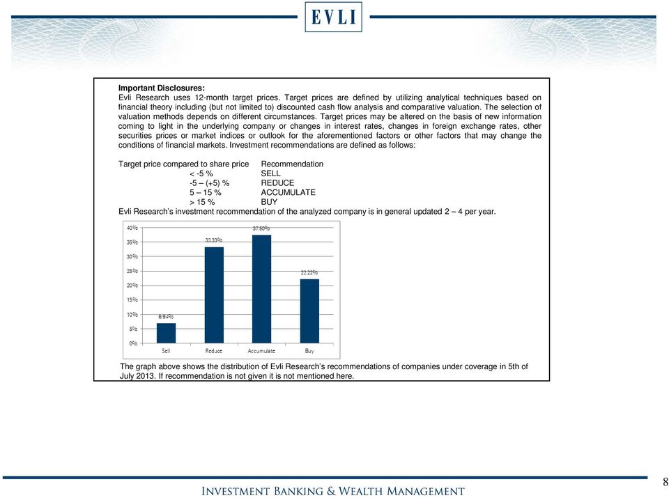 The selection of valuation methods depends on different circumstances.