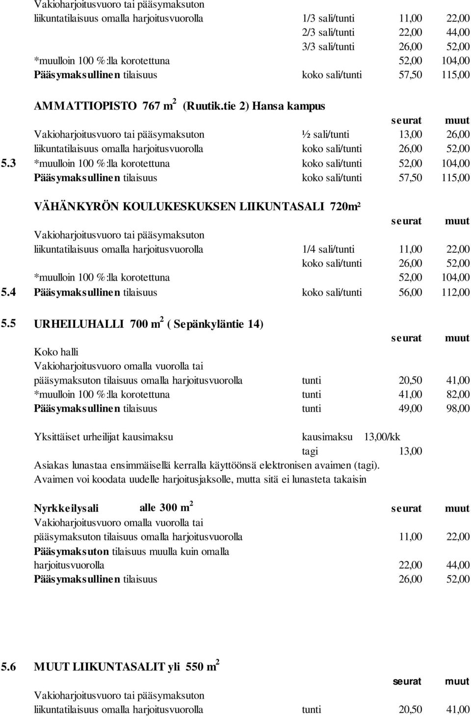 tie 2) Hansa kampus Vakioharjoitusvuoro tai pääsymaksuton ½ sali/tunti 13,00 26,00 liikuntatilaisuus omalla harjoitusvuorolla koko sali/tunti 26,00 52,00 5.