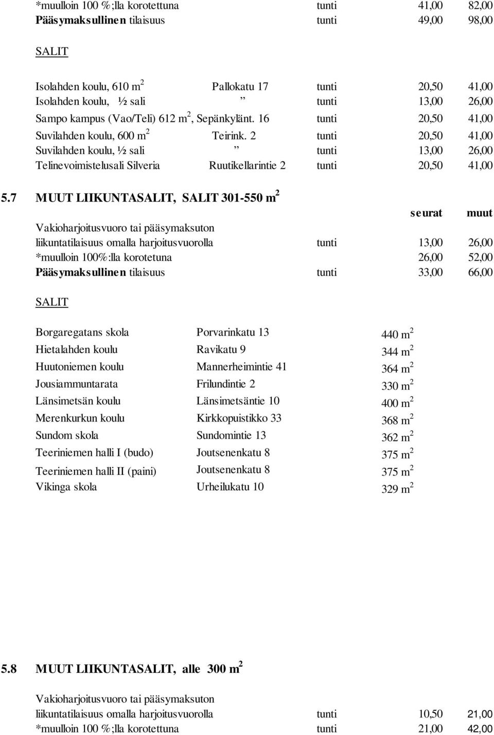 2 tunti 20,50 41,00 Suvilahden koulu, ½ sali tunti 13,00 26,00 Telinevoimistelusali Silveria Ruutikellarintie 2 tunti 20,50 41,00 Vakioharjoitusvuoro tai pääsymaksuton liikuntatilaisuus omalla