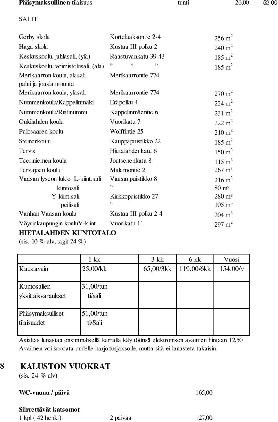 Nummenkoulu/Ristinummi Kappelinmäentie 6 231 m 2 Onkilahden koulu Vuorikatu 7 222 m 2 Palosaaren koulu Wolffintie 25 210 m 2 Steinerkoulu Kauppapuistikko 22 185 m 2 Tervis Hietalahdenkatu 6 150 m 2