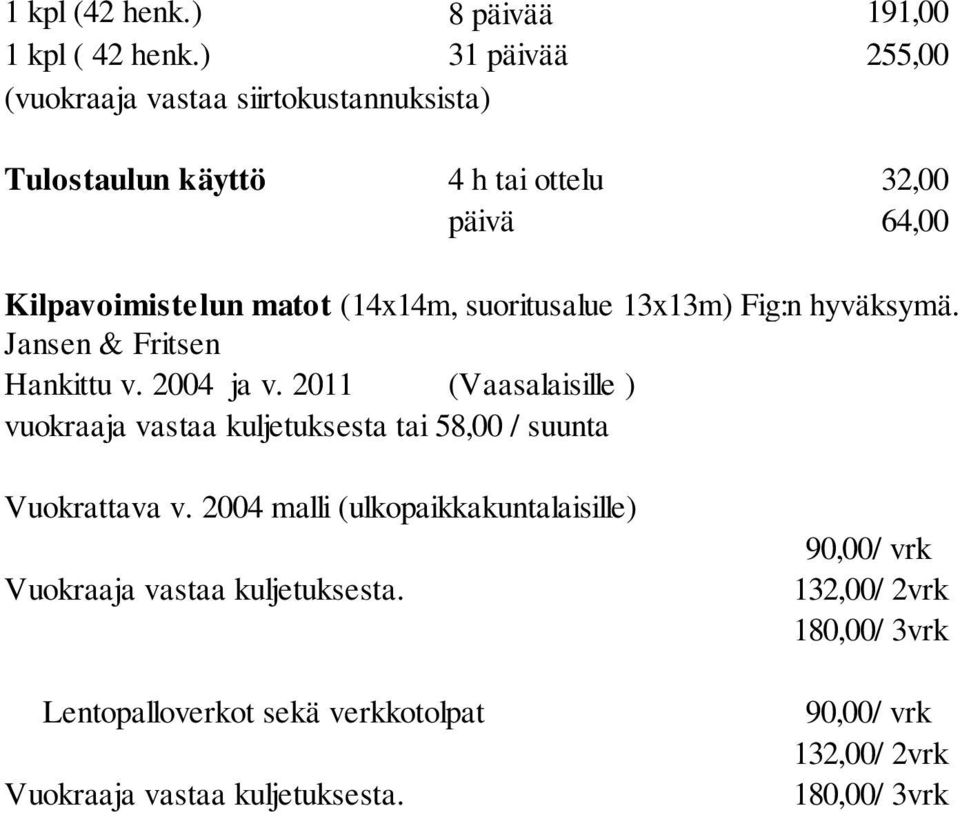 (14x14m, suoritusalue 13x13m) Fig:n hyväksymä. Jansen & Fritsen Hankittu v. 2004 ja v.