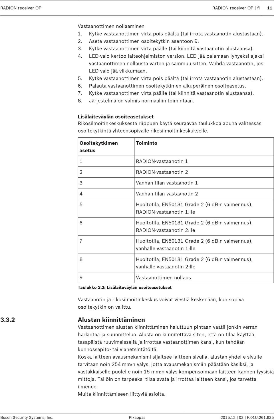 LED jää palamaan lyhyeksi ajaksi vastaanottimen nollausta varten ja sammuu sitten. Vaihda vastaanotin, jos LED-valo jää vilkkumaan. 5.