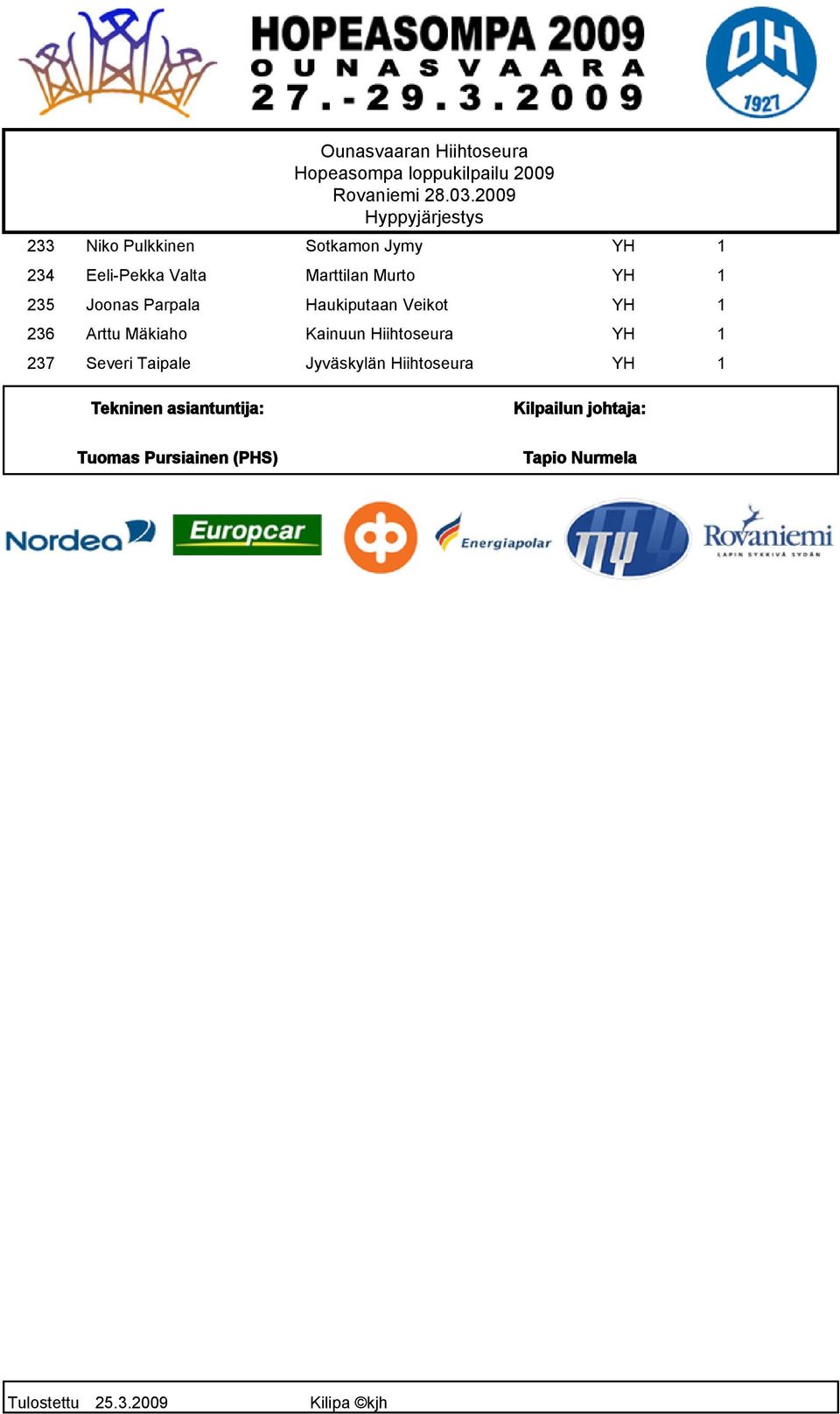 Murto YH 1 235 Joonas Parpala Haukiputaan Veikot YH 1 236 Arttu Mäkiaho Kainuun