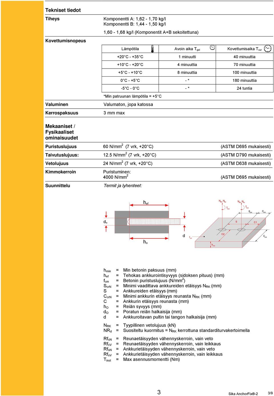 Valuminen Kerrospaksuus Valumaton, jopa katossa 3 mm max Mekaaniset / Fysikaaliset ominaisuudet Puristuslujuus 60 N/mm 2 (7 vrk, +20 C) (ASTM D695 mukaisesti) Taivutuslujuus: 12.