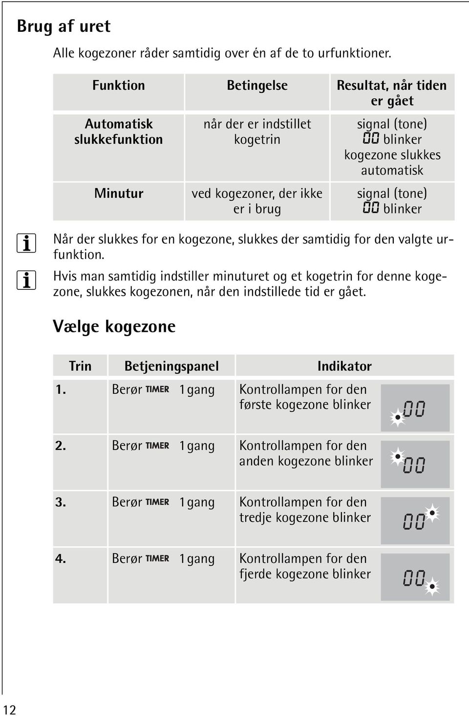 3 Hvis man samtidig indstiller minuturet og et kogetrin for denne kogezone, slukkes kogezonen, når den indstillede tid er gået.