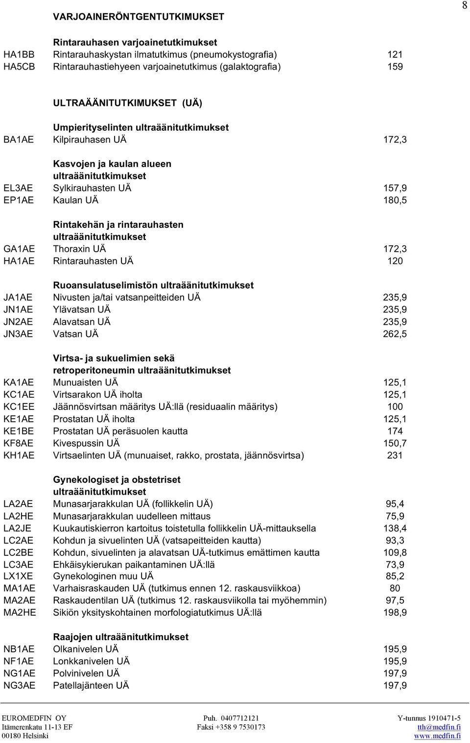 Rintakehän ja rintarauhasten ultraäänitutkimukset GA1AE Thoraxin UÄ 172,3 HA1AE Rintarauhasten UÄ 120 Ruoansulatuselimistön ultraäänitutkimukset JA1AE Nivusten ja/tai vatsanpeitteiden UÄ 235,9 JN1AE