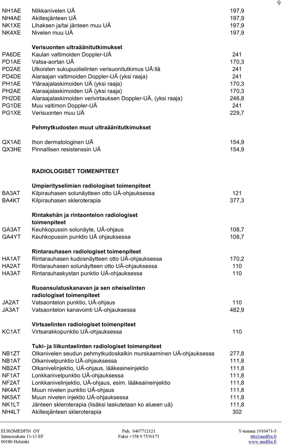 PH2AE Alaraajalaskimoiden UÄ (yksi raaja) 170,3 PH2DE Alaraajalaskimoiden verivirtauksen Doppler-UÄ, (yksi raaja) 246,8 PG1DE Muu valtimon Doppler-UÄ 241 PG1XE Verisuonten muu UÄ 229,7 Pehmytkudosten