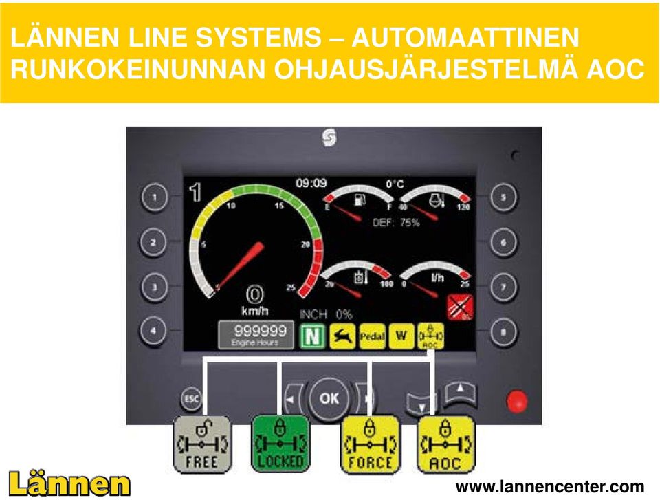 AUTOMAATTINEN