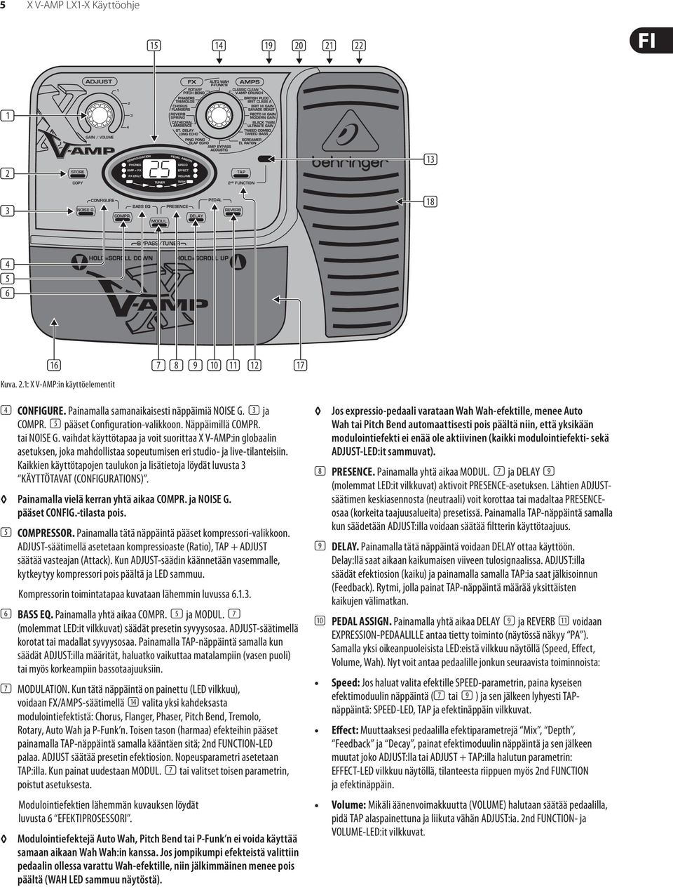 1: X V-AMP:in käyttöelementit (7) (8) (9) (10) (11) (12) (17) (4) CONFIGURE. Painamalla samanaikaisesti näppäimiä NOISE G. (3) ja COMPR. (5) pääset Configuration-valikkoon. Näppäimillä COMPR.