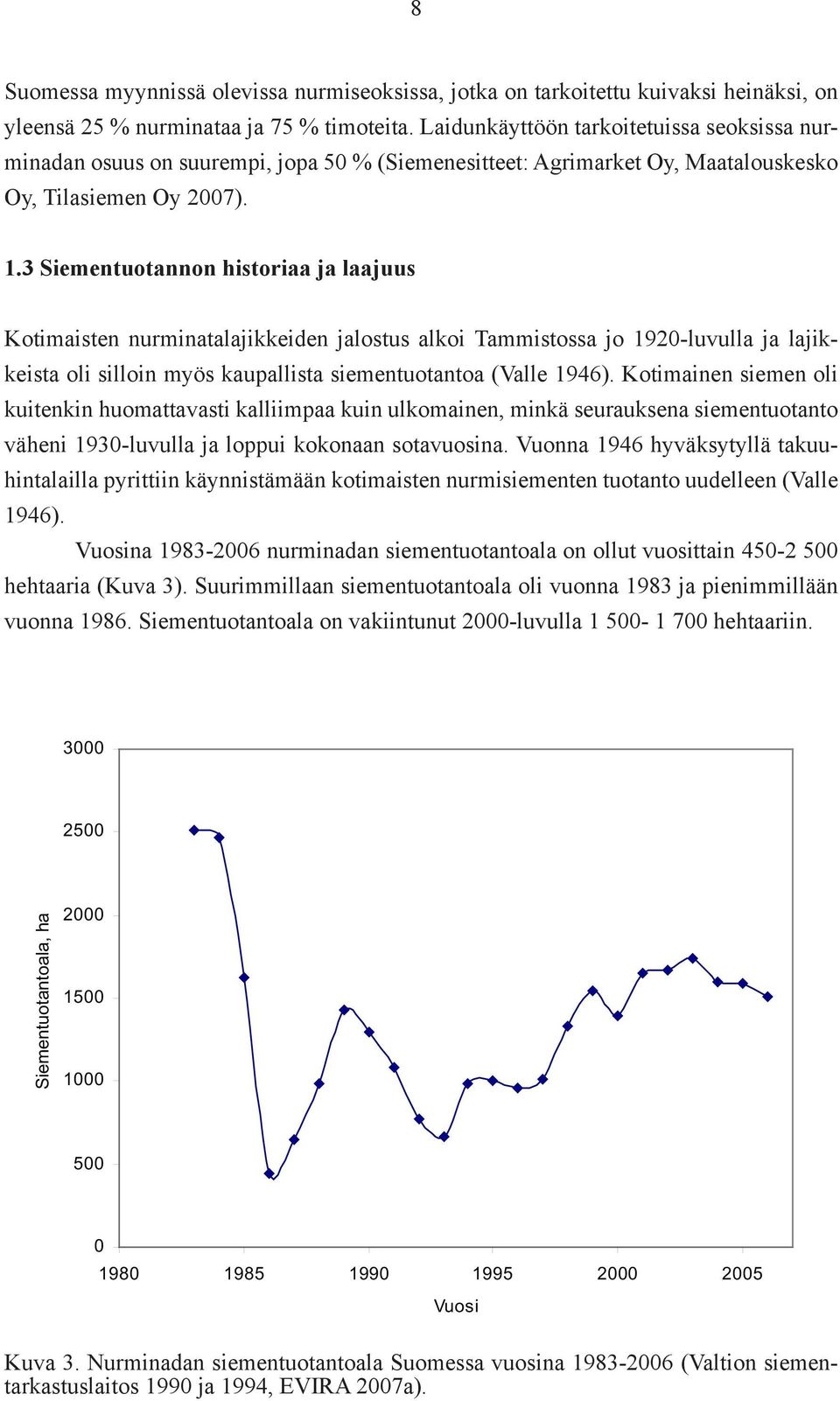 3 Siementuotannon historiaa ja laajuus Kotimaisten nurminatalajikkeiden jalostus alkoi Tammistossa jo 1920-luvulla ja lajikkeista oli silloin myös kaupallista siementuotantoa (Valle 1946).