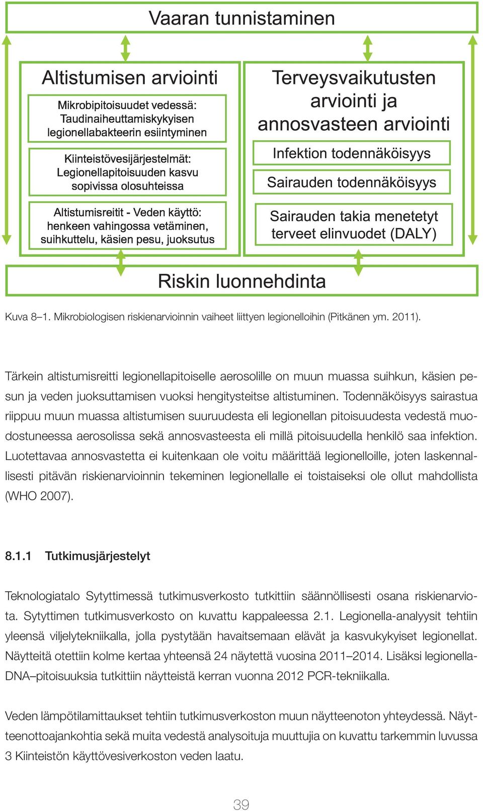 Todennäköisyys sairastua riippuu muun muassa altistumisen suuruudesta eli legionellan pitoisuudesta vedestä muodostuneessa aerosolissa sekä annosvasteesta eli millä pitoisuudella henkilö saa