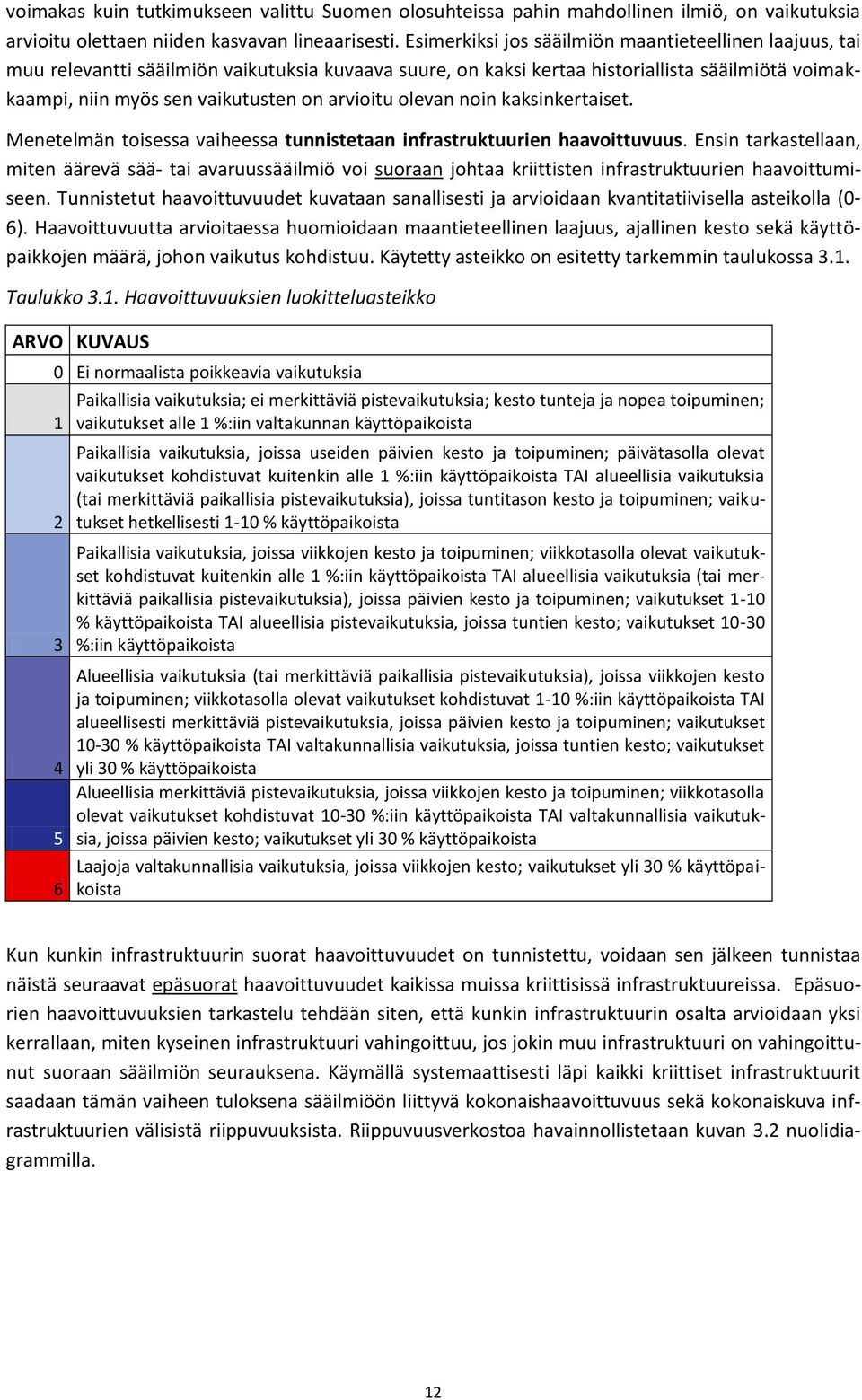 arvioitu olevan noin kaksinkertaiset. Menetelmän toisessa vaiheessa tunnistetaan infrastruktuurien haavoittuvuus.