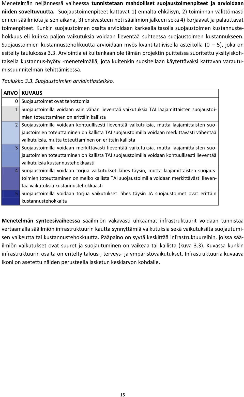 Kunkin suojaustoimen osalta arvioidaan karkealla tasolla suojaustoimen kustannustehokkuus eli kuinka paljon vaikutuksia voidaan lieventää suhteessa suojaustoimen kustannukseen.