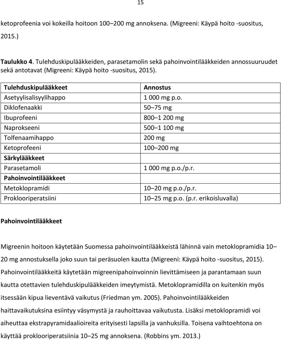 Tulehduskipulääkkeet Asetyylisalisyylihappo Diklofenaakki Ibuprofeeni Naprokseeni Tolfenaamihappo Ketoprofeeni Särkylääkkeet Parasetamoli Pahoinvointilääkkeet Metoklopramidi Proklooriperatsiini