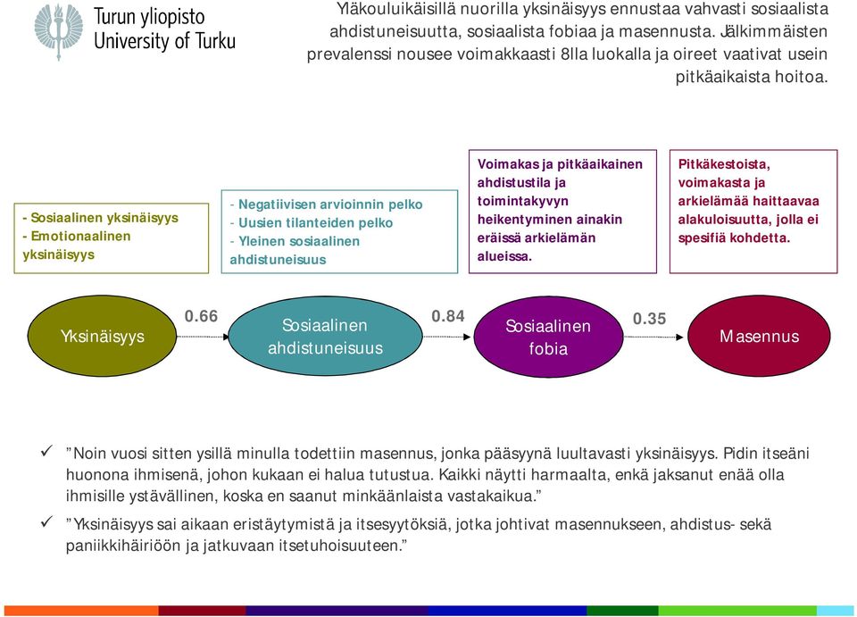 - Sosiaalinen yksinäisyys - Emotionaalinen yksinäisyys - Negatiivisen arvioinnin pelko - Uusien tilanteiden pelko - Yleinen sosiaalinen ahdistuneisuus Voimakas ja pitkäaikainen ahdistustila ja