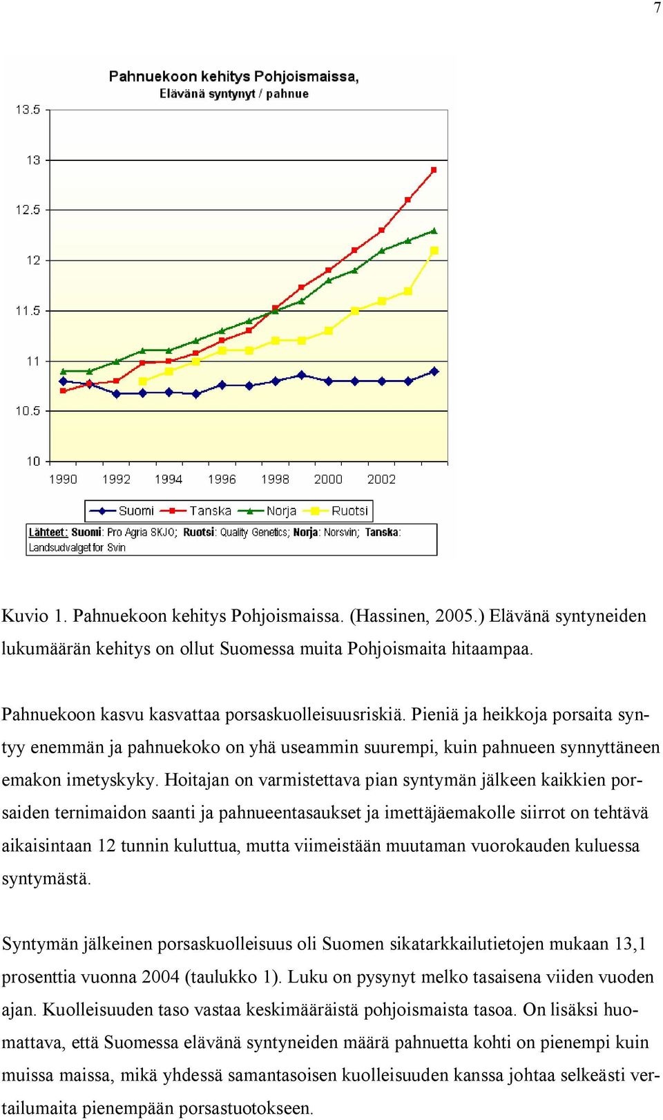 Hoitajan on varmistettava pian syntymän jälkeen kaikkien porsaiden ternimaidon saanti ja pahnueentasaukset ja imettäjäemakolle siirrot on tehtävä aikaisintaan 12 tunnin kuluttua, mutta viimeistään