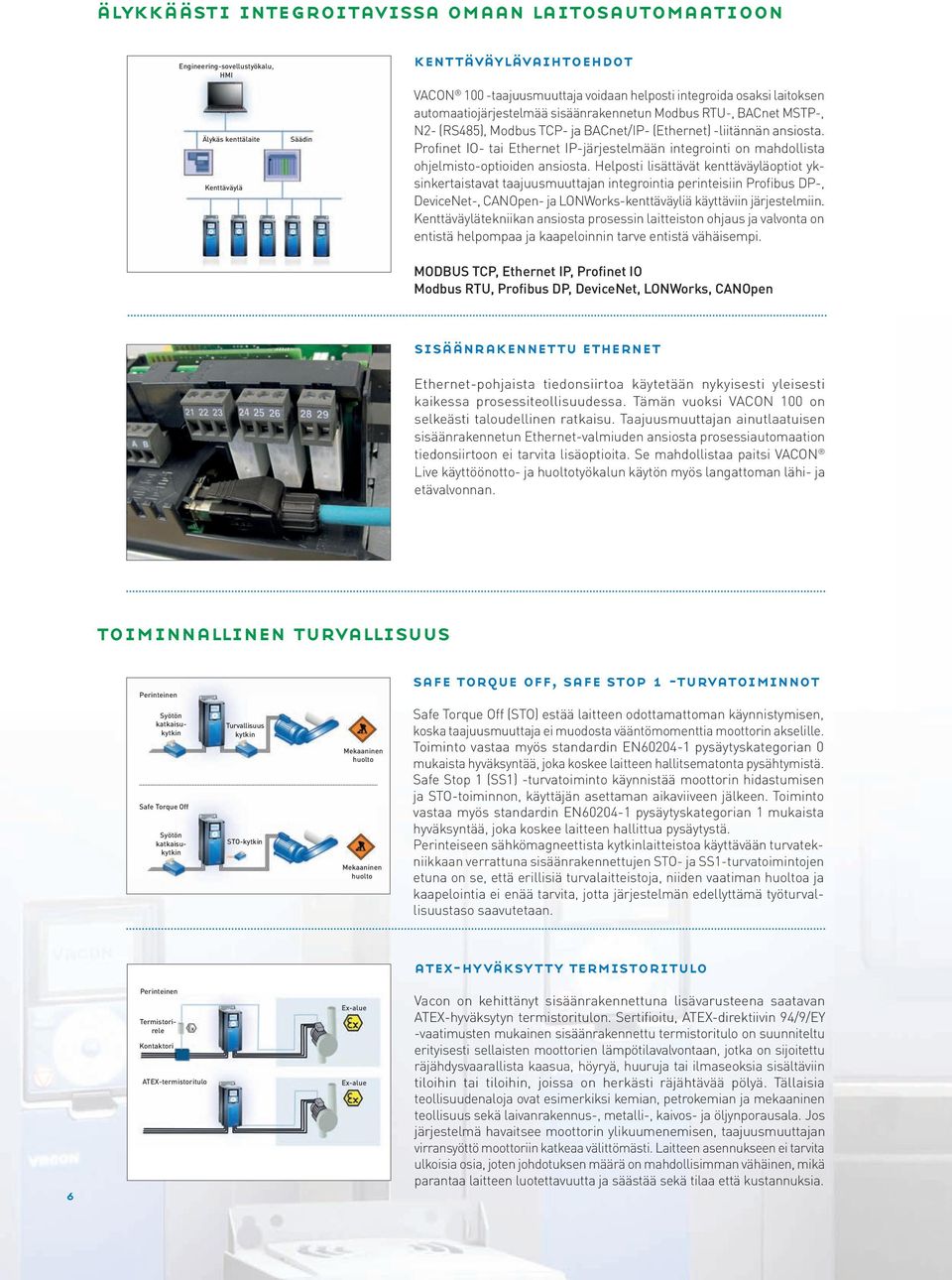 Profinet IO- tai Ethernet IP-järjestelmään integrointi on mahdollista ohjelmisto-optioiden ansiosta.