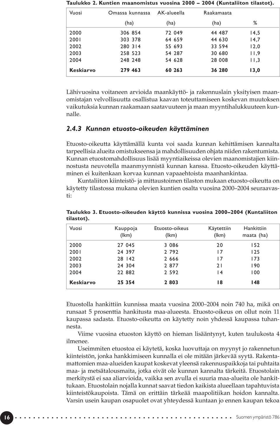 248 54 628 28 008 11,3 Keskiarvo 279 463 60 263 36 280 13,0 Lähivuosina voitaneen arvioida maankäyttö- ja rakennuslain yksityisen maanomistajan velvollisuutta osallistua kaavan toteuttamiseen
