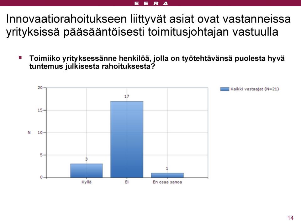 toimitusjohtajan vastuulla Toimiiko yrityksessänne