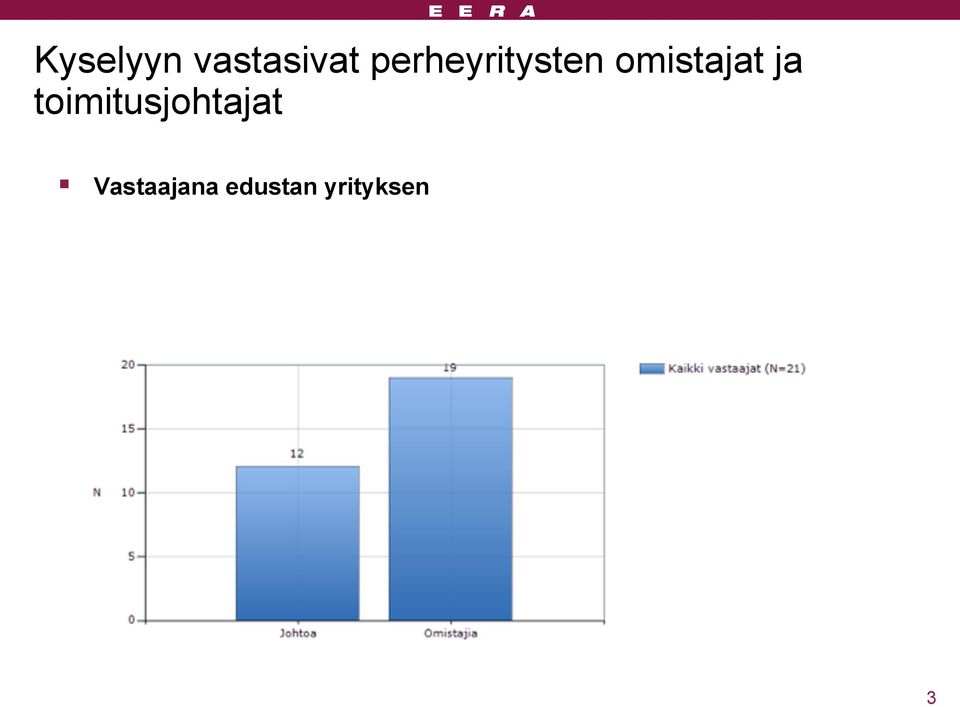 omistajat ja